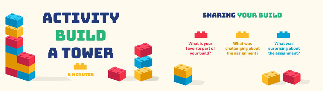 Five Most Highly Rated OPEN 2023 Sessions, slides from LEGO® SERIOUS PLAY®; "Activity, Build a Tower, 5 Minutes"; "Sharing Your Build, What is your favorite part of the build? What was challenging about the assignment? What was surprising about the assignment?"