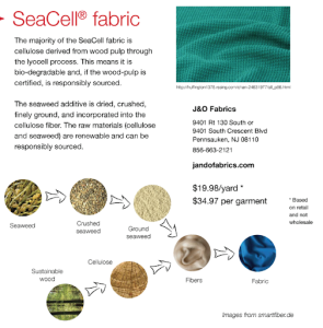 Greener Materials; information sheet showing ingredients of SeaCell® fabric