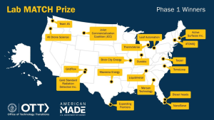 Map of the United States showing locations of Lab MATCH Prize Phase 1 winners: Active Surfaces Inc.; All Drone Science; ATOMIQ; Brick City Energy; Diesel heads; Expanding Frontiers; Gold Standard Radiation Detection, Inc.; GridFlow; Joliet Commercialization Coalition; Leaf Automation; Liquidmetal; Marsan Technology; Maveena Energy; NanoSieve; Ourobio; Team JG; TerraLoop; ThermoVers; Torpel; Office of Technology Transitions (OTT) logo; U.S. Department of Energy American-Made logo